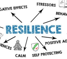 How to Build Emotional Resilience as a Modern Man – 8 Actionable Steps