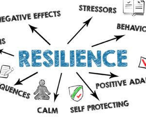 How to Build Emotional Resilience as a Modern Man – 8 Actionable Steps