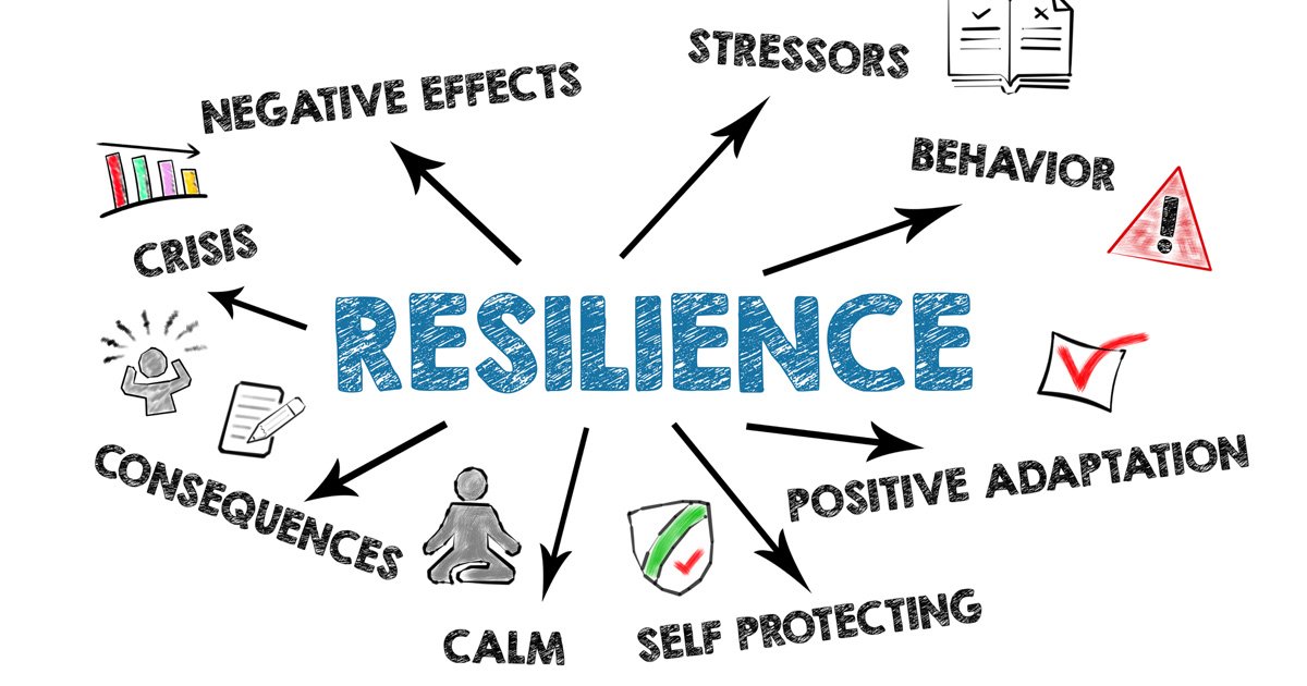 how to build emotional resilience